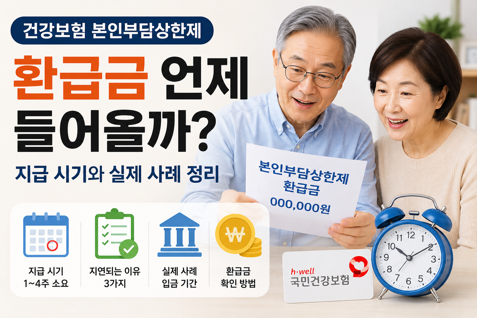 건강보험 본인부담상한제 환급금 지급 시기 안내