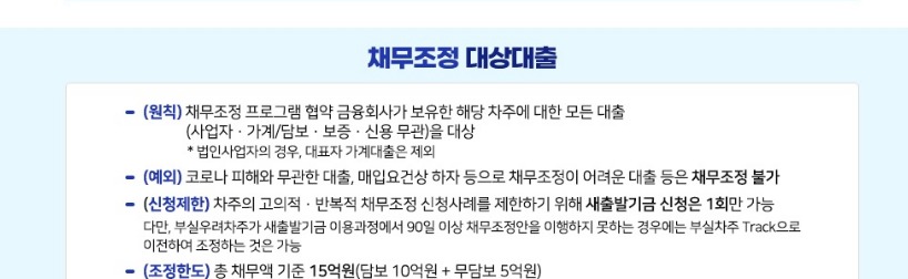 자영업자 채무조정 새출발기금 지원 알아보기