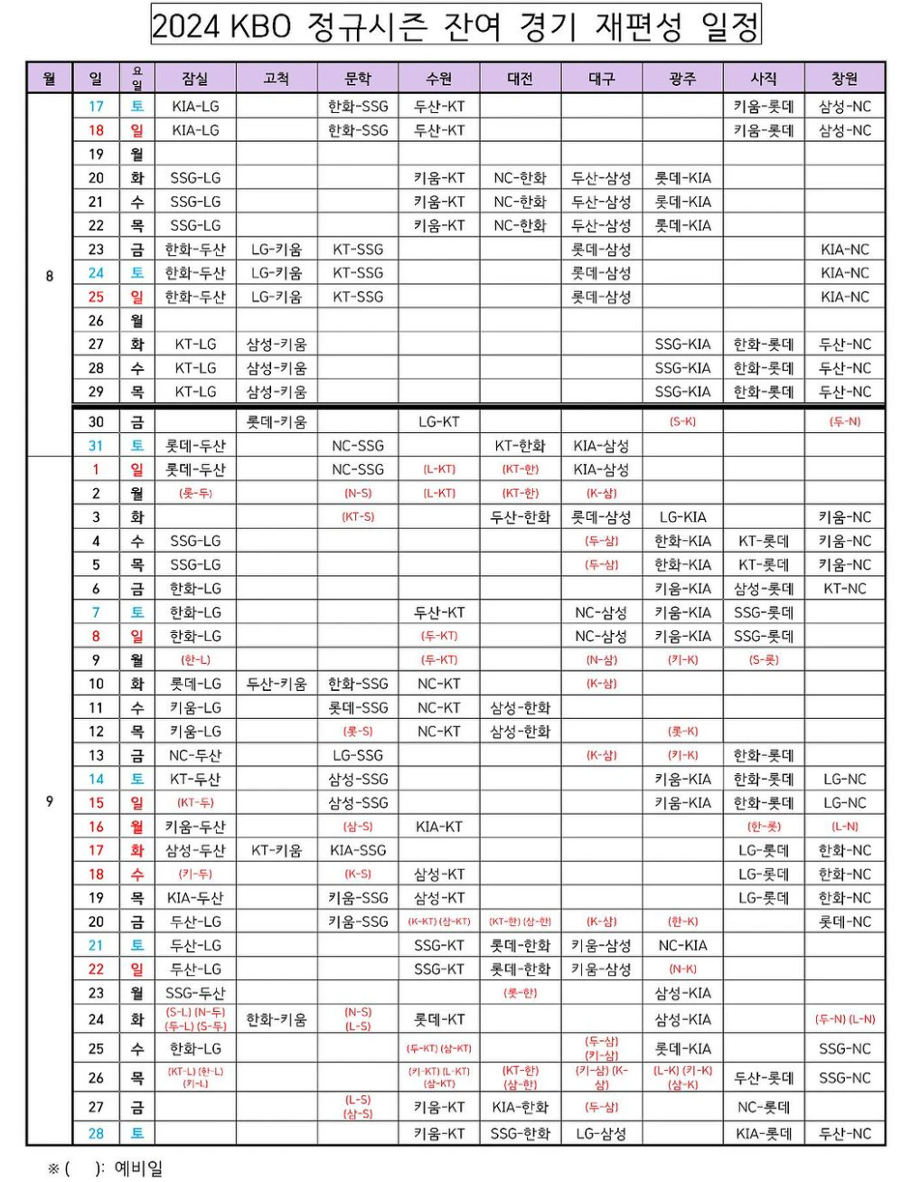 2024 KBO 정규시즌 잔여경기 재편성 일정표