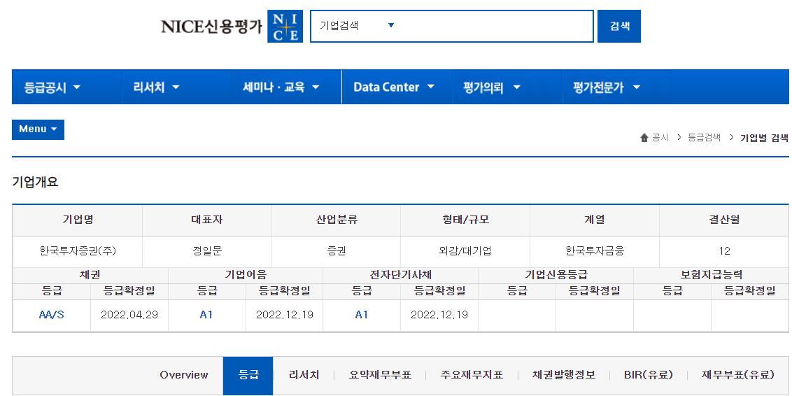 NICE 신용평가 기업조회