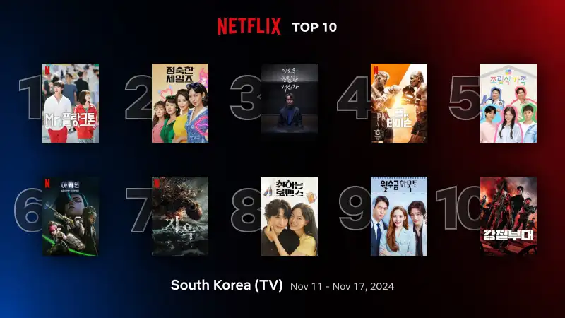 2024년 11월 3주 차 넷플릭스 드라마 순위