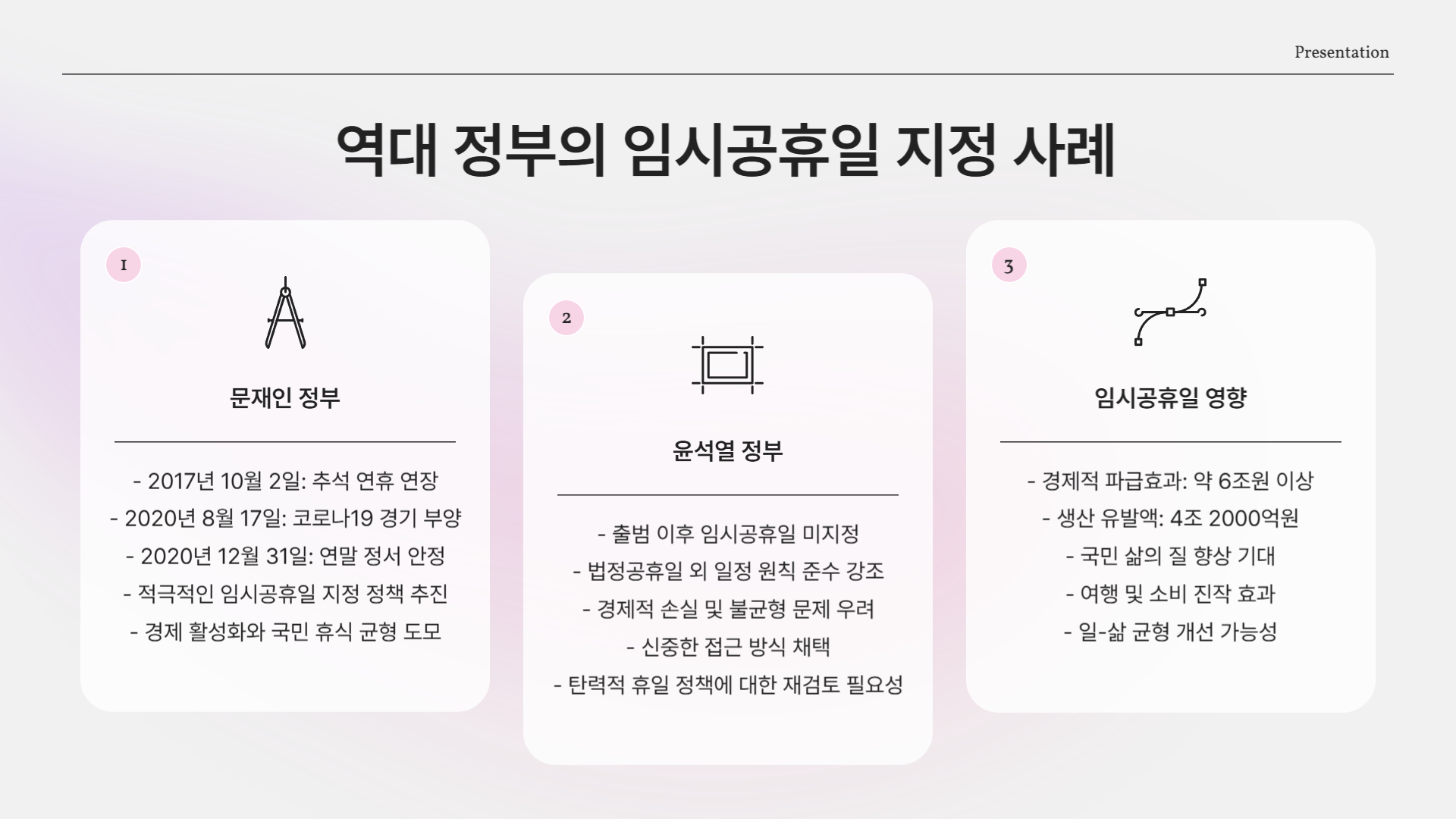 역대 정부의 임시공휴일 지정 사례는?