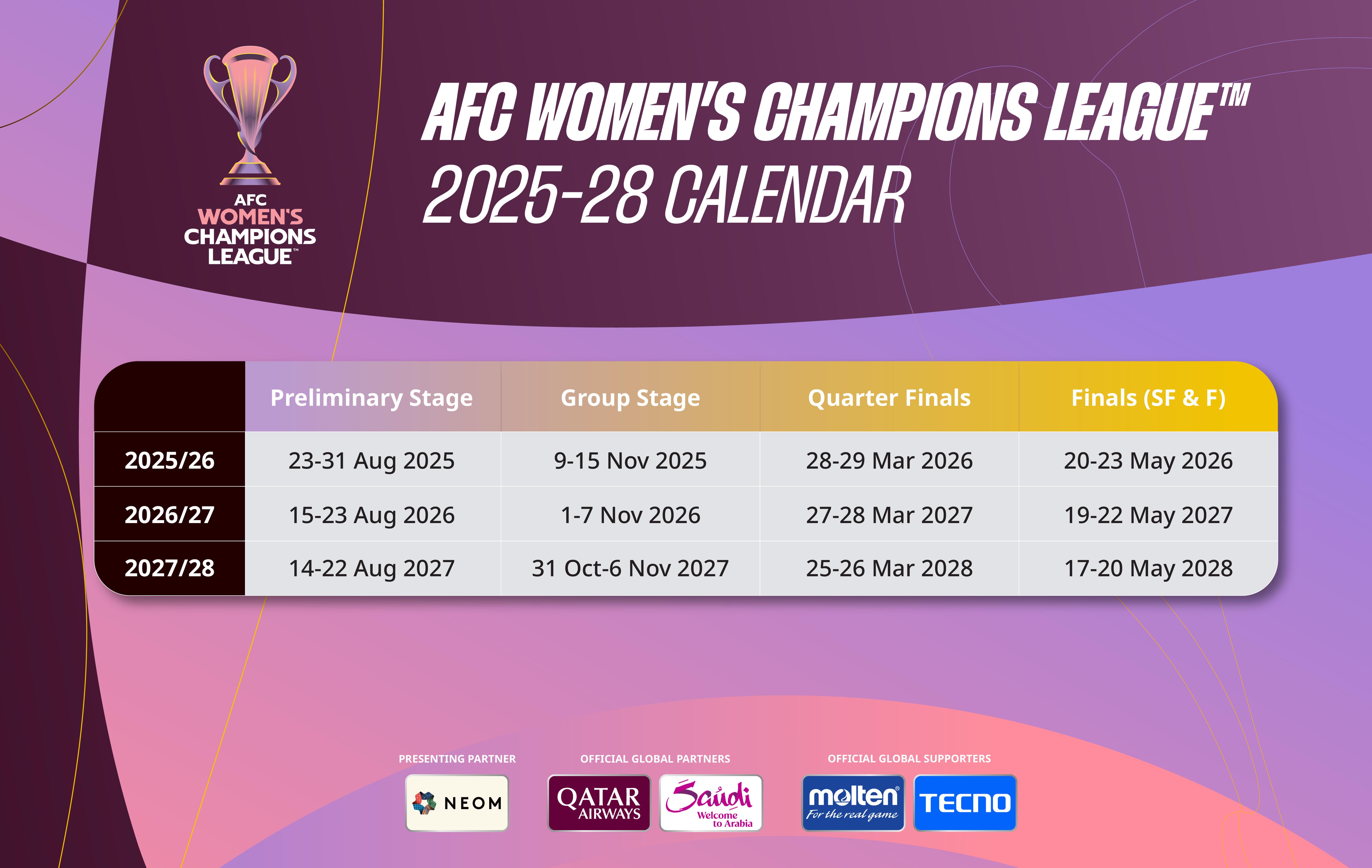 여자 AFC 챔피언스리스 일정