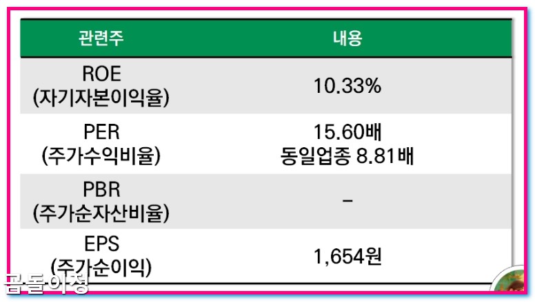 미래에셋증권 주가 전망, 5000피 시대 대비한 장기투자 핵심 포인트
