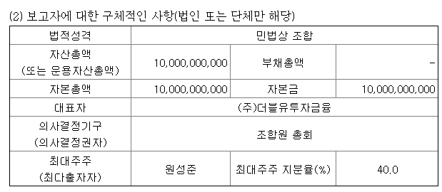 라이아투자조합최대주주원성준
