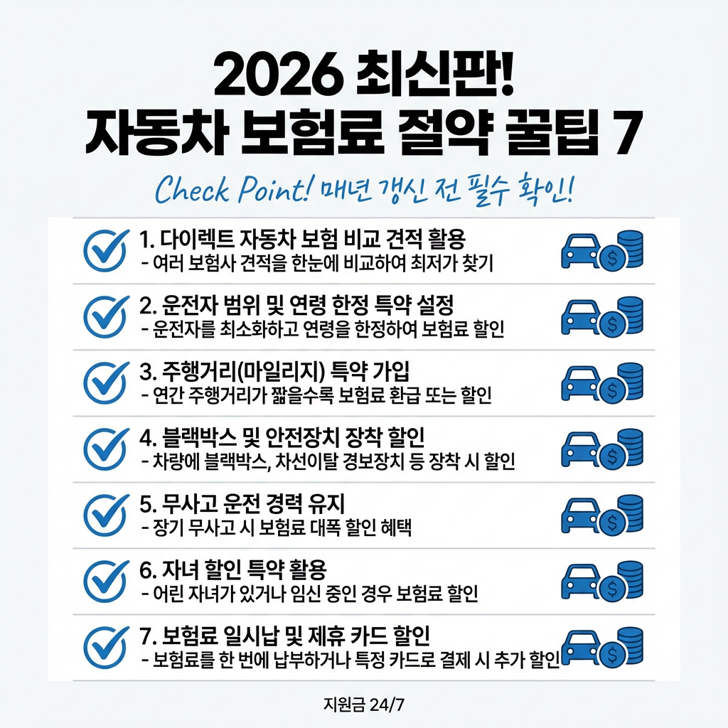 20세 자동차보험료 03