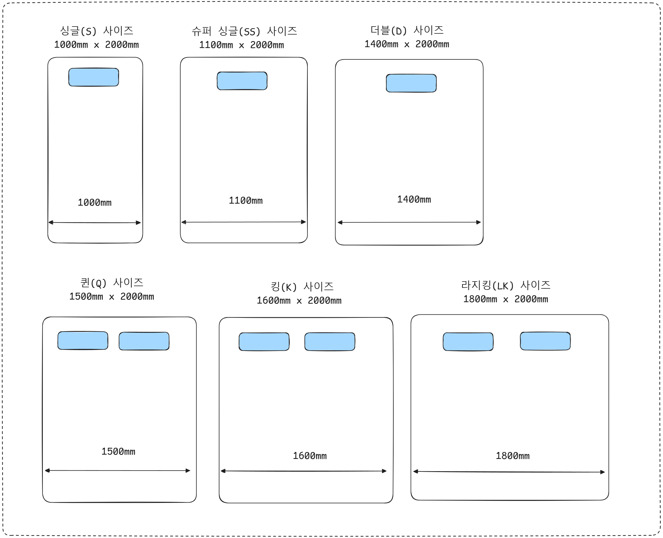 침대 사이즈 총정리