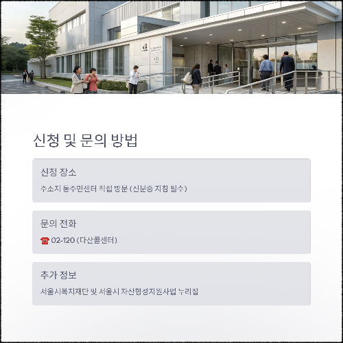 이룸통장으로 중증장애청년 자립 준비! 매달 15만원 지원