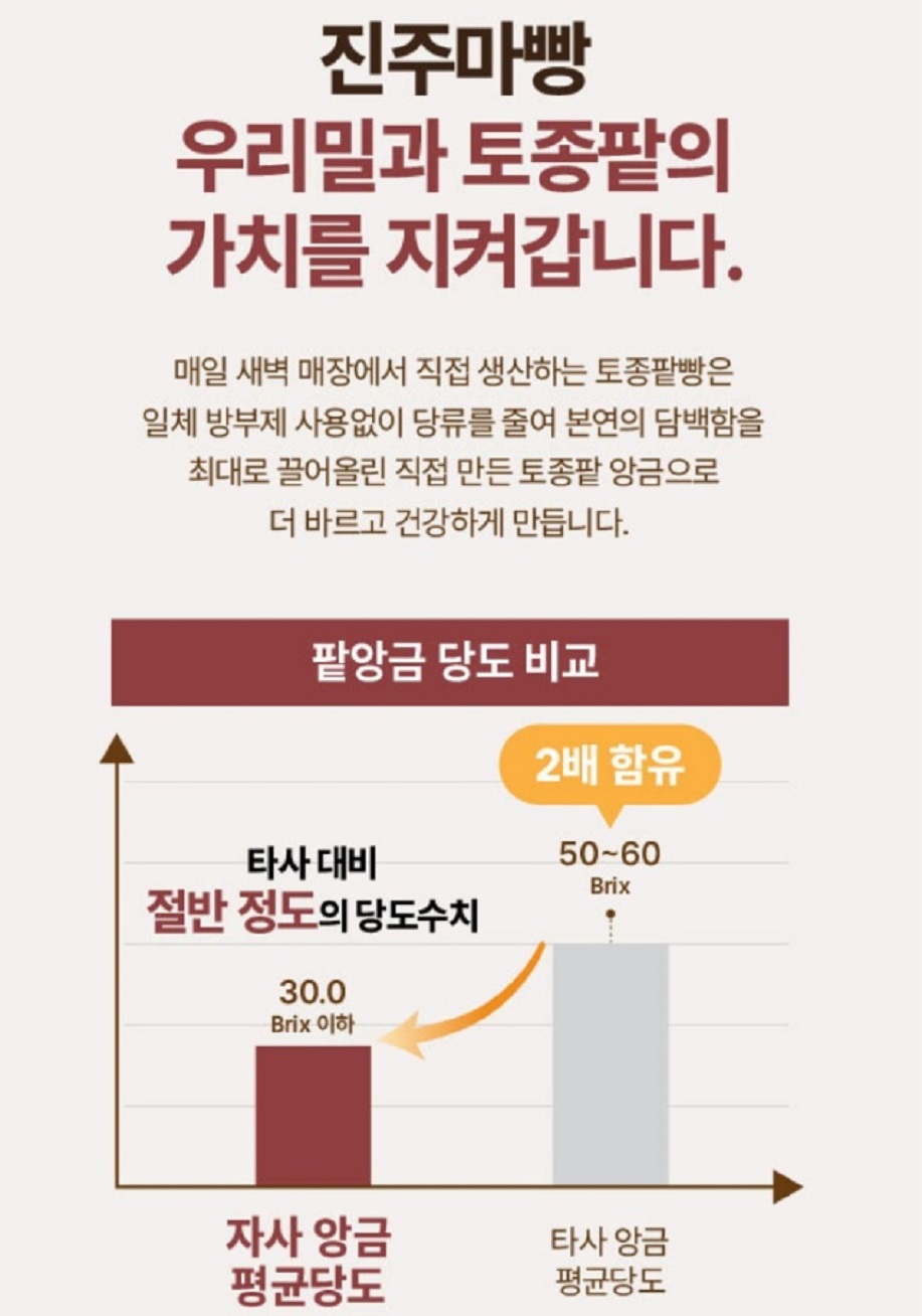 한국기행-진주마빵