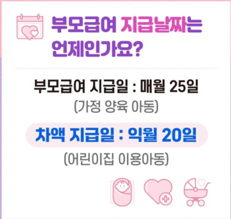 부모 급여 신청하기