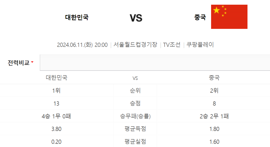 대한민국-중국-경기-일정