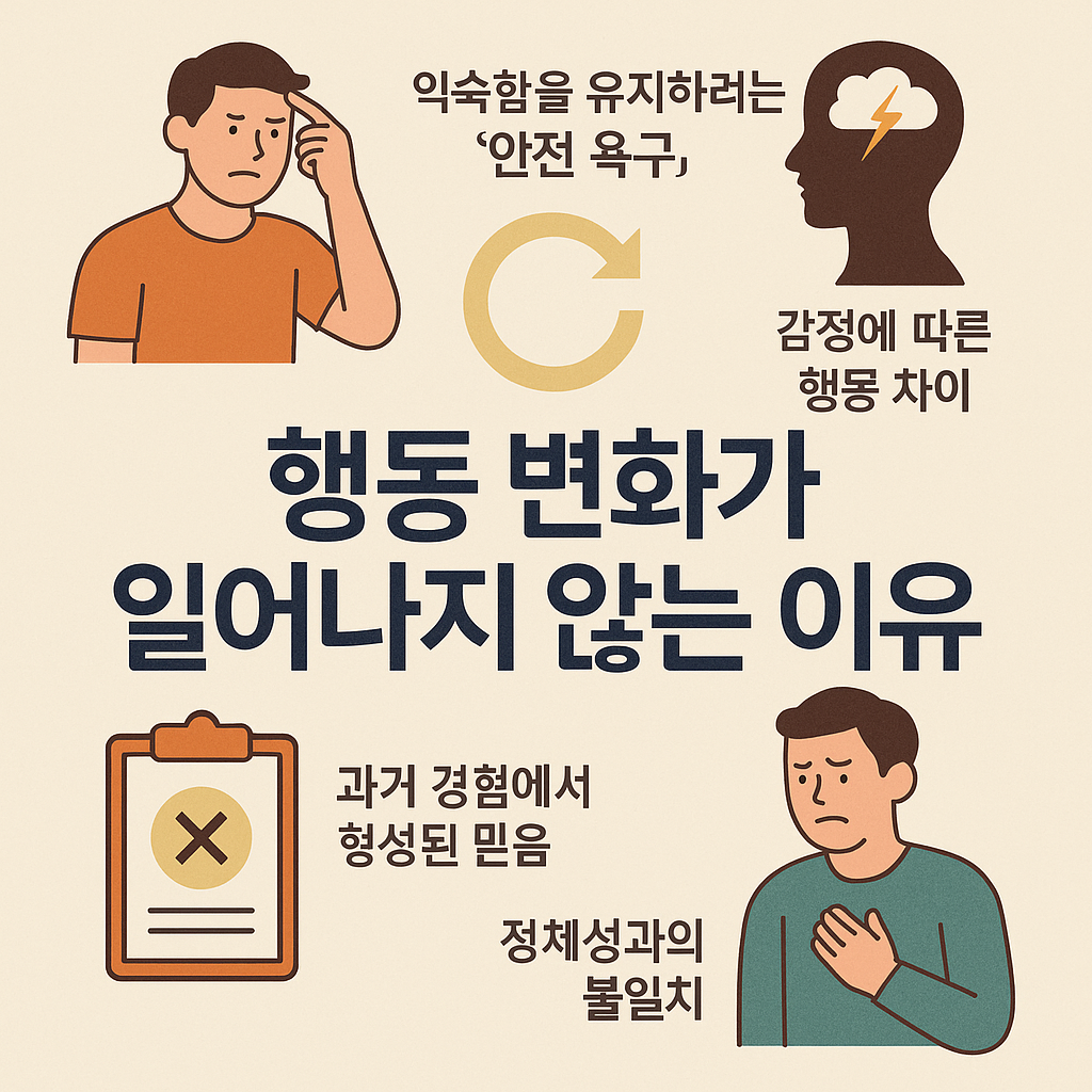 행동의 변화가 일어나지 않는 이유에 대한 이미지