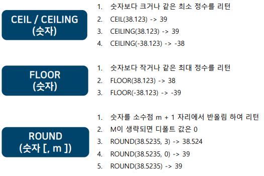 숫자형 함수 종류