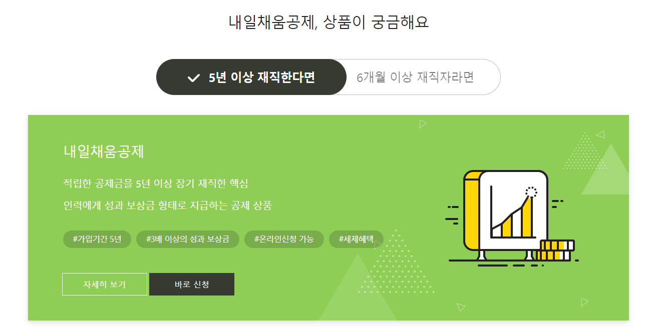 청년내일채움공제