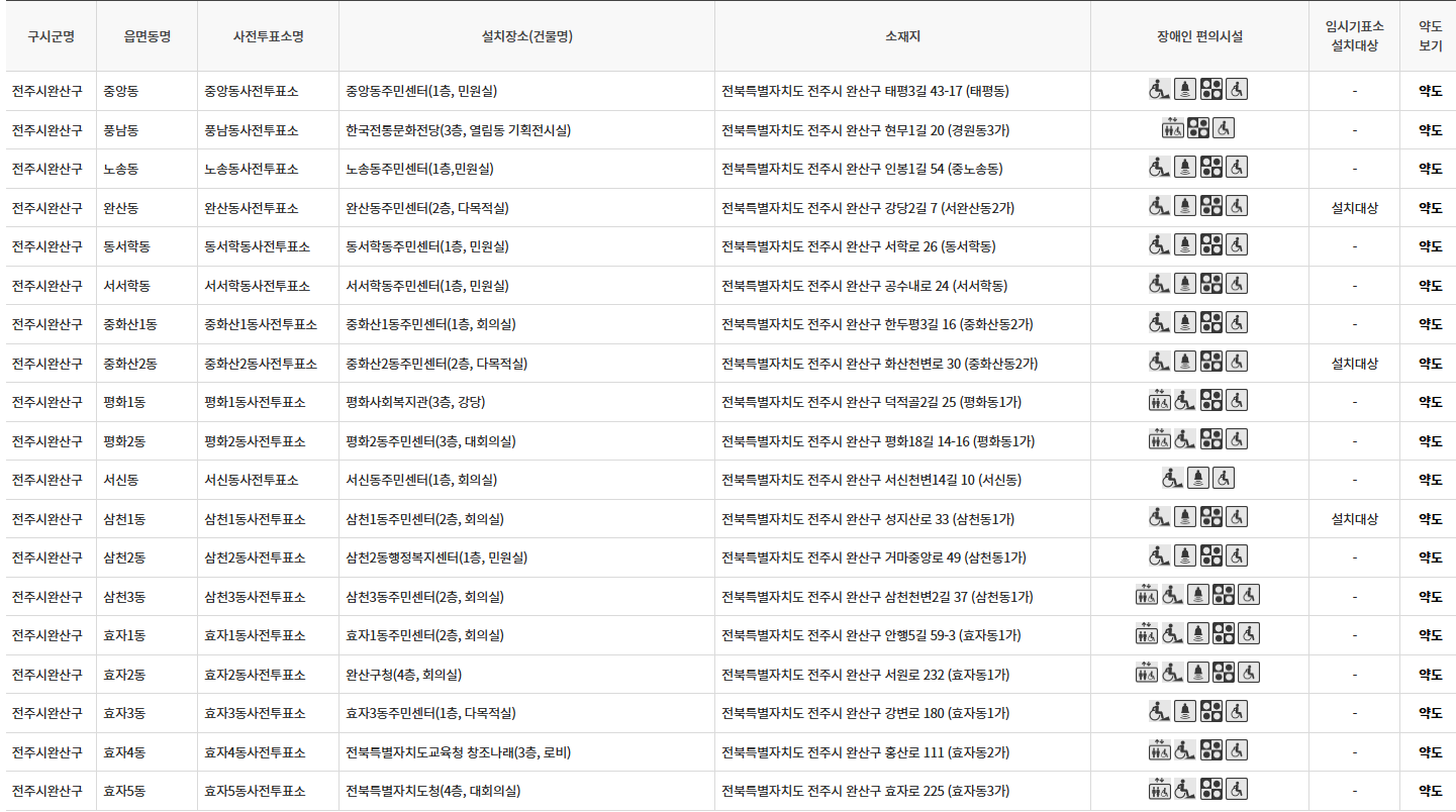 전주시 완산구 대통령선거 사전투표 투표장소 투표소 위치 투표 방법