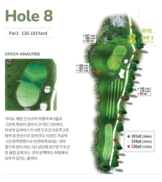 포천 락가든CC 골프장 소개