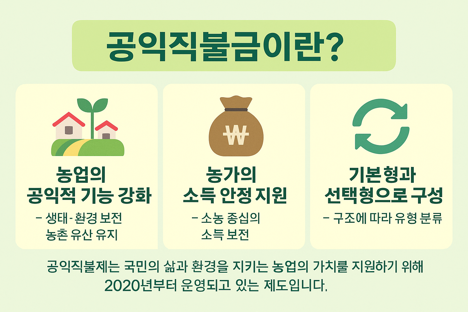 공익직불금 신청 방법