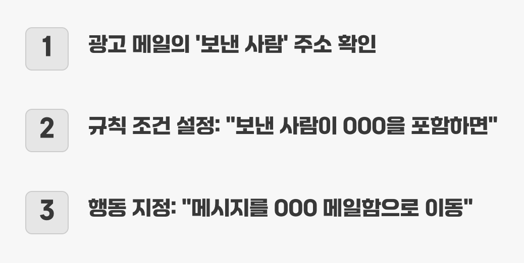 청소 로봇 훈련시키기: "광고 메일은 광고함으로!"