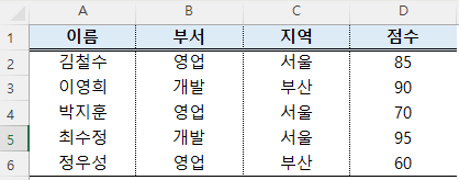 파일