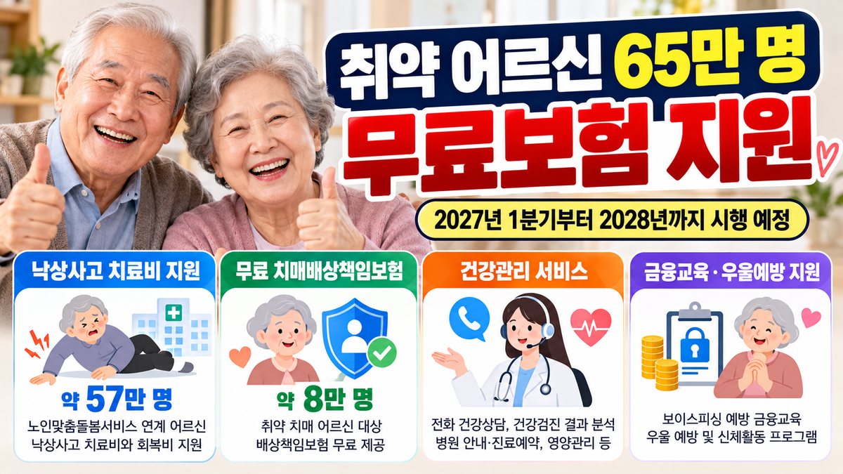 취약 어르신 65만명 무료보험 안내 이미지