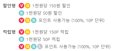 T멤버십 베이커리