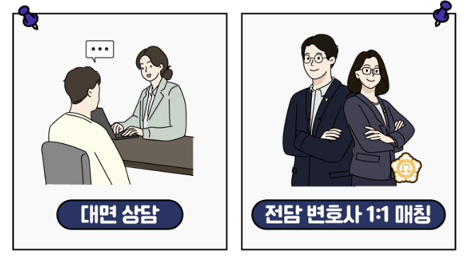 경기도-소상공인-폐업지원-사업
