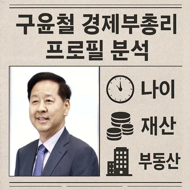 구윤철 경제부총리 나이, 재산, 부동산, 프로필 분석