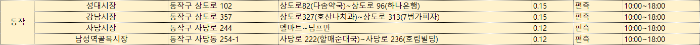 설연휴 서울 전통시장 주정차 가능구역