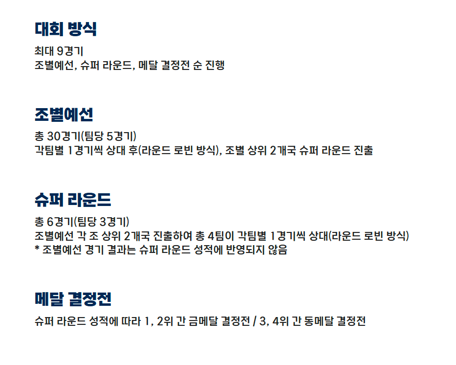 WBSC_프리미어_12_2024_대한민국_경기_일정