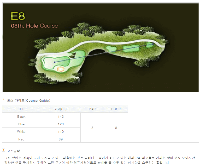 센테리움 컨트리클럽 잉글랜드코스 8