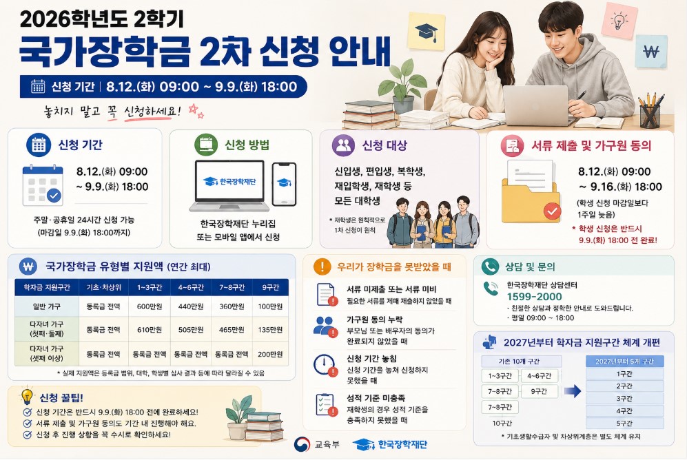 2차 국가장학금 신청