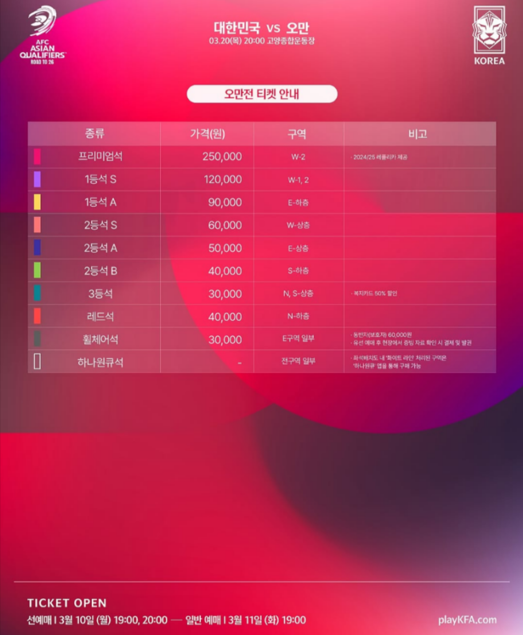 오만 전 티켓 가격