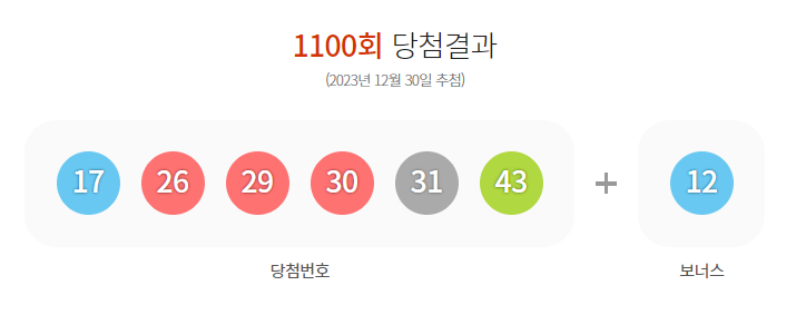 1100회 로또 당첨 번호