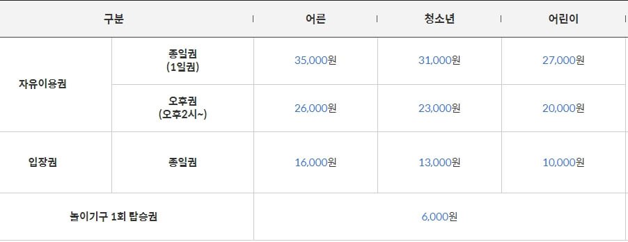 마산-로봇랜드-입장권-가격