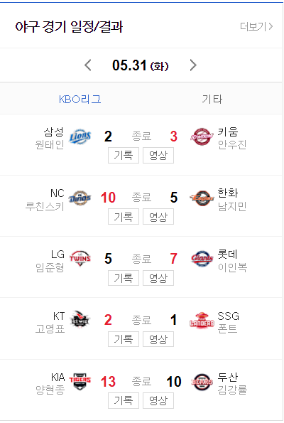 오늘의 경기 결과