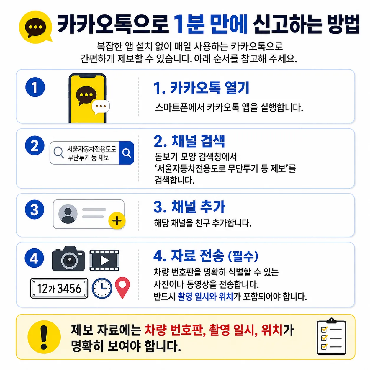 카카오톡으로 서울자동차전용도로 무단투기 차량을 1분 만에 신고하는 4단계 방법 안내 인포그래픽