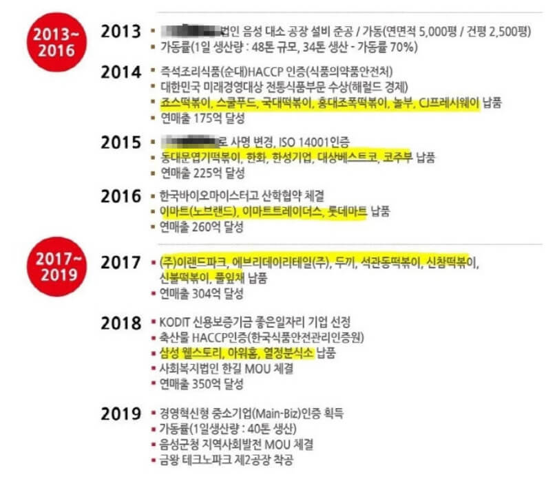 순대-납품처