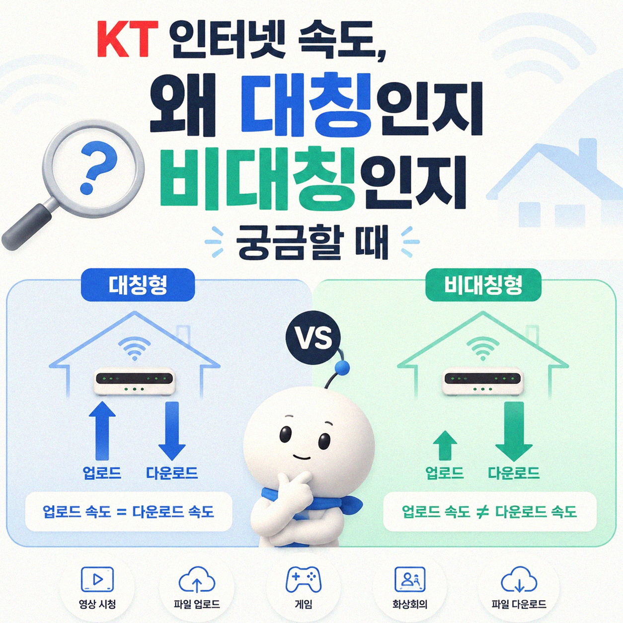 KT 인터넷 대칭 지역인지 확인하는 방법