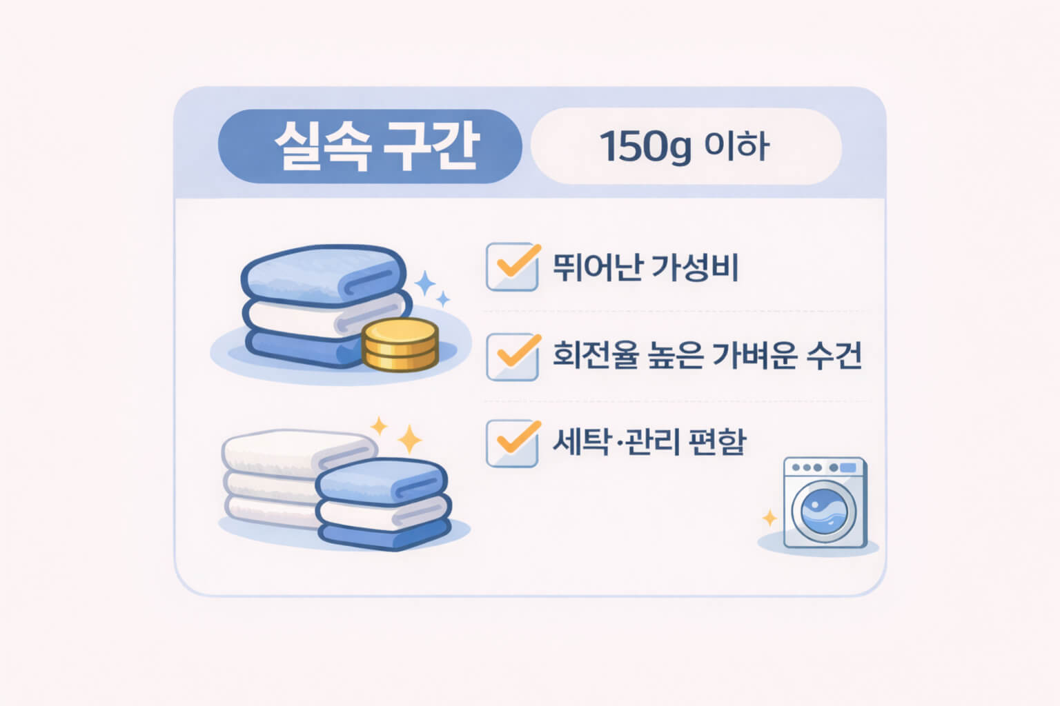 150g 이하 실속 구간의 특징을 체크로 정리한 안내 카드
