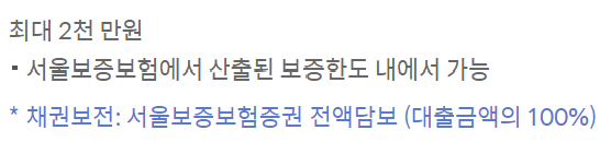 신한은행 사잇돌대출