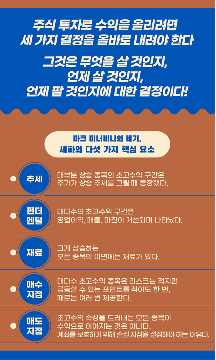 초수익-성장주-투자-도서