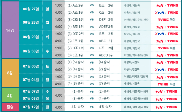 유로2020-본선일정