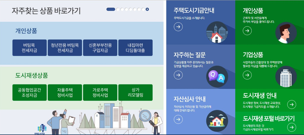 신혼부부 버팀목 전세대출 완전 분석 조건, 우대금리, 주소변경 영향까지!