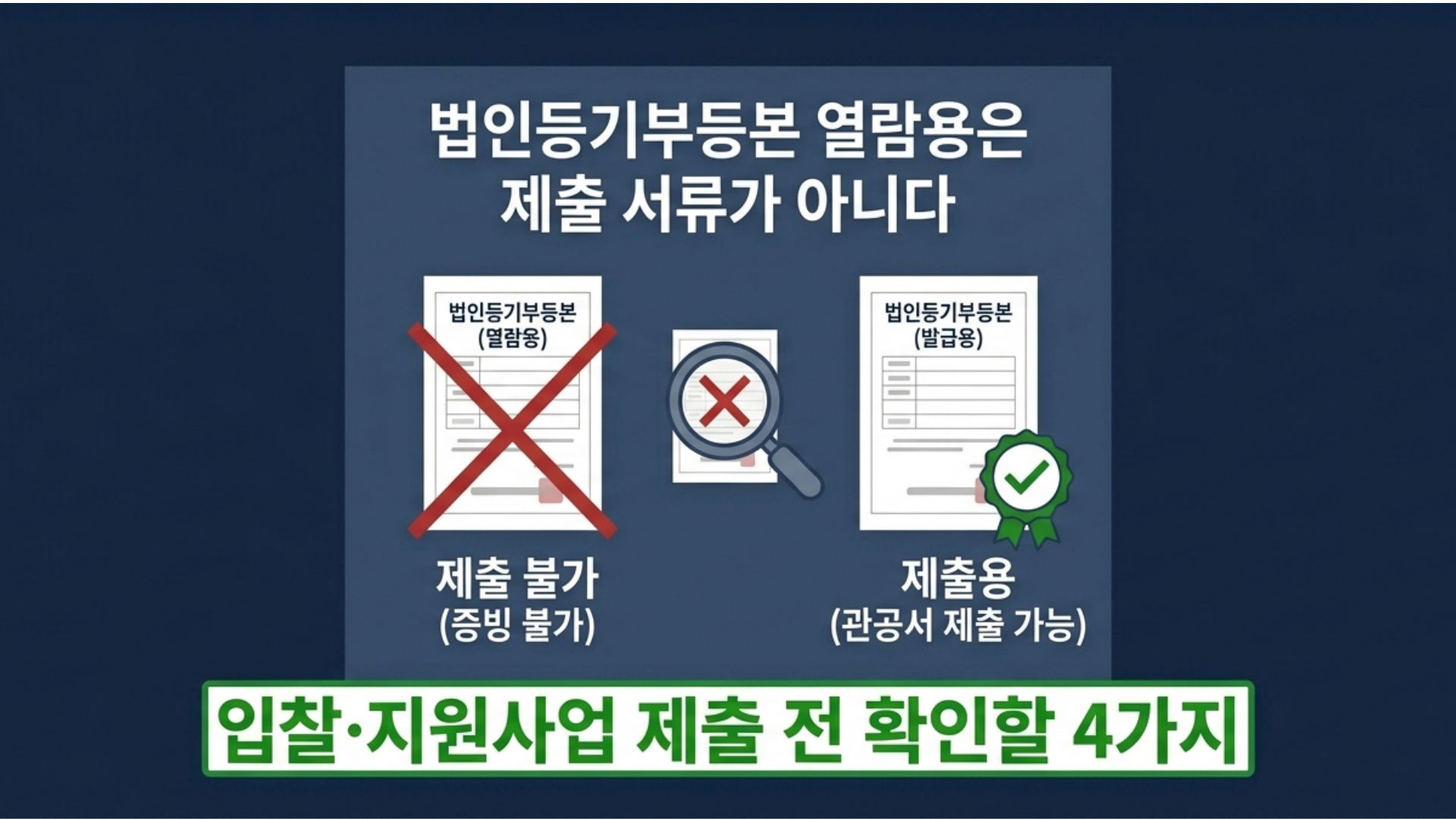 법인등기부등본, 열람용은 제출 서류가 아니다 — 입찰·지원사업 제출 전 확인할 4가지 대표 이미지