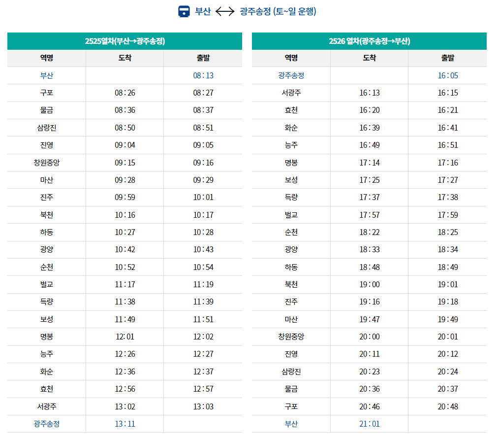 남도해양열차 예매하기