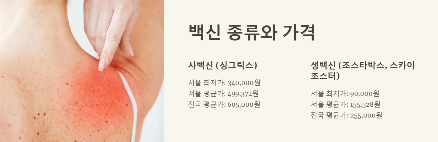 대상포진 예방접종 가격