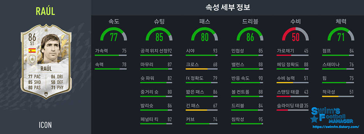 피파22_라울.jpg
