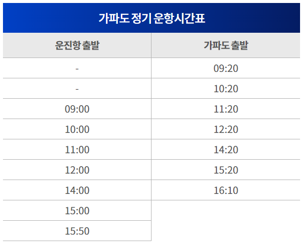 운항시간표