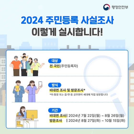 2024 주민등록 사실조사 안내