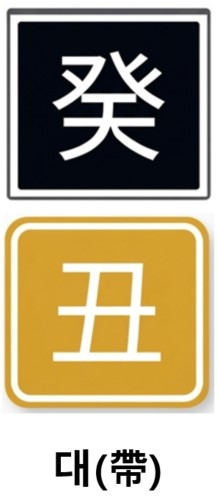 을축일주에 대해 이해합니다